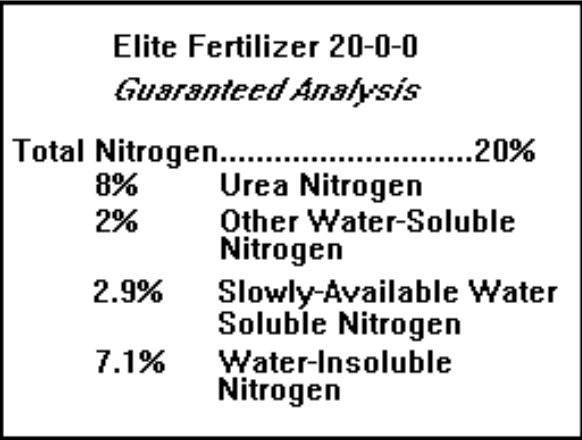Figure 9. Nitrogen fertilizer label.